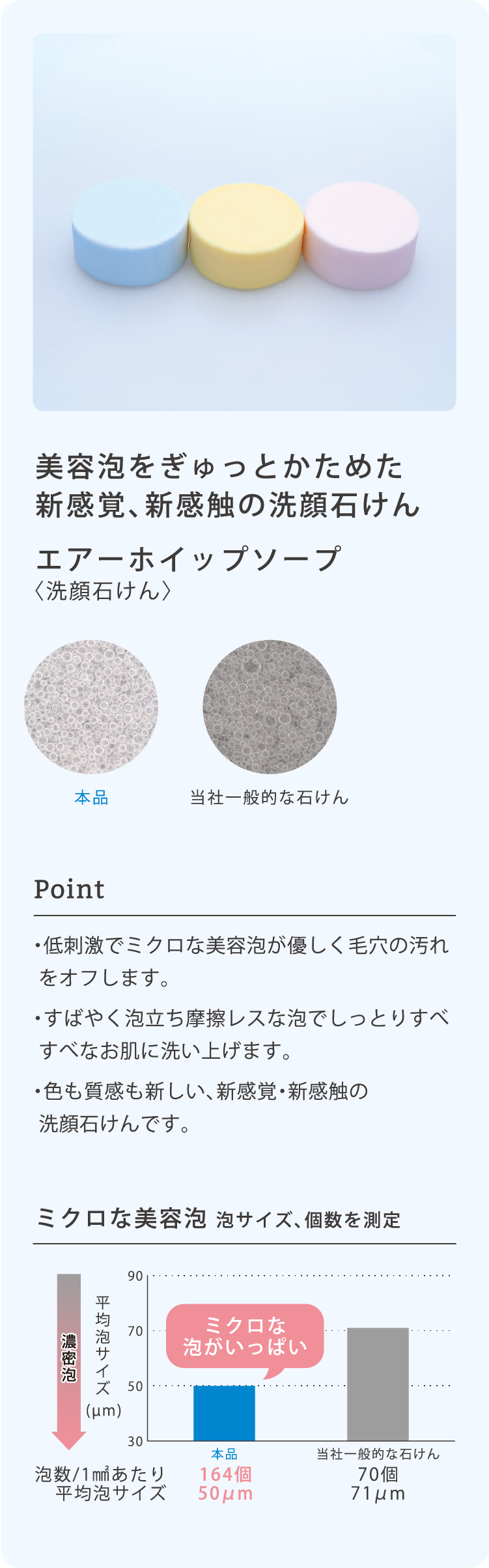 美容泡をぎゅっとかためた新感覚、新感触の洗顔石けん エアーホイップソープ〈洗顔石けん〉
